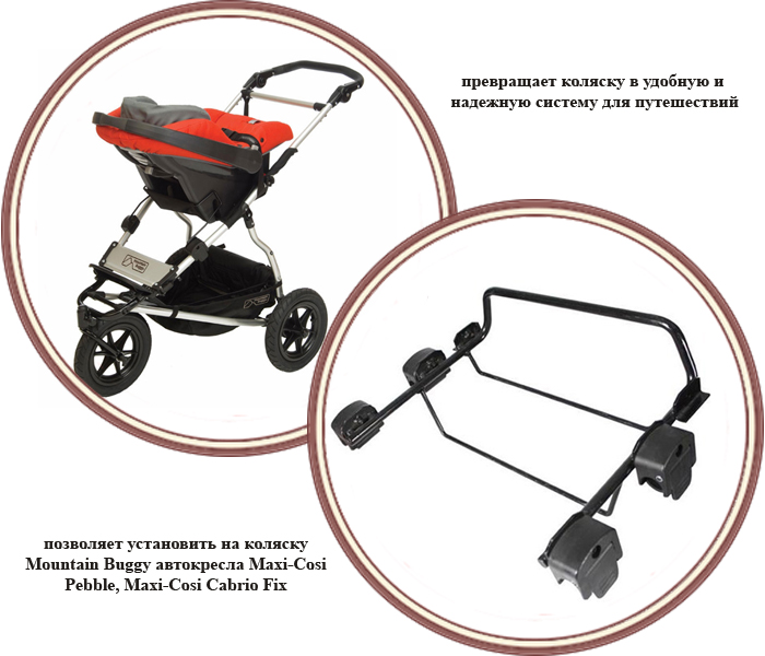 ���� ������� ��� ��������� ���������� Maxi-Cosi ��� ������� Mountain Buggy Swift (������� ���� �����)